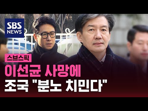 이선균 사망에 조국 &quot;남 일 같지 않아&hellip;분노 치민다&quot; / SBS / 스브스픽