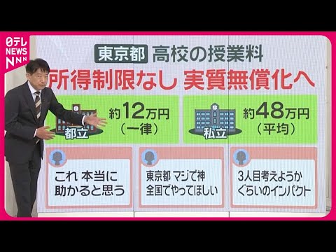 【&ldquo;所得制限ナシ&rdquo;で】東京都&hellip;高校の授業料「無償化」へ   私立校も