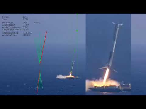 CRS-6 SpaceX landing attempt with additional data