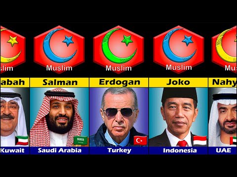 All Muslim World Leaders From Different Countries 2023