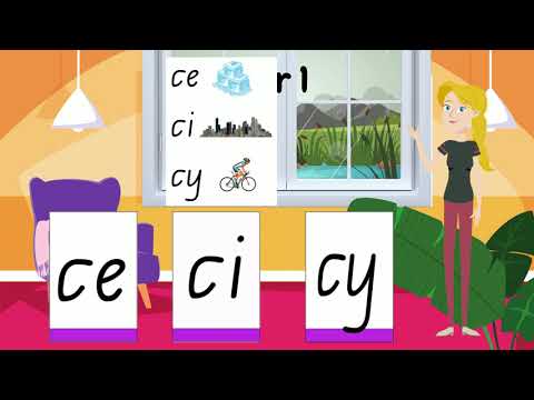 Spelling Rules for the Soft C - Year 1 Phonics