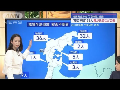 &ldquo;安否不明&rdquo;79人　石川県が氏名など公表　地震発生から「72時間」経過【スーパーJチャンネル】(2024年1月4日)