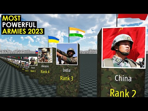 Most Powerful ARMIES in the World 2023