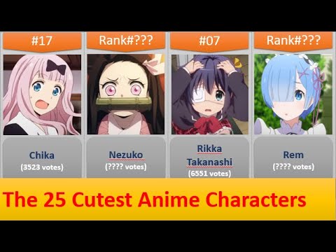 The 25 Cutest 🥰 Anime Characters Of All Time