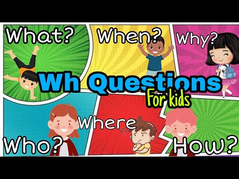 WH Question Words for Kids| Vocabulary for Kids| How to Ask Question in English