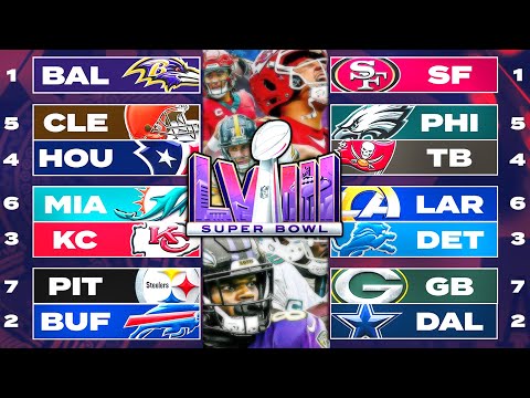 Full NFL Playoff Predictions 2024 (Who Will Win The Super Bowl?)