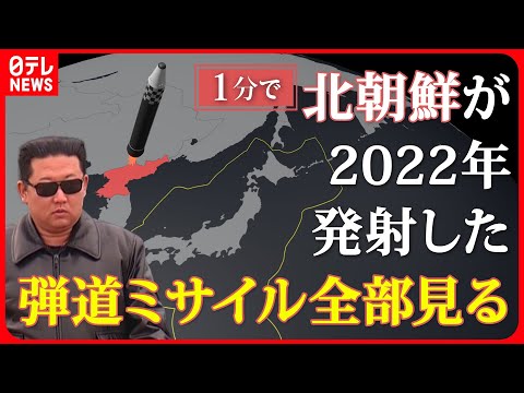 【去年59発】2022北朝鮮の弾道ミサイル発射状況【3Dアニメーション】