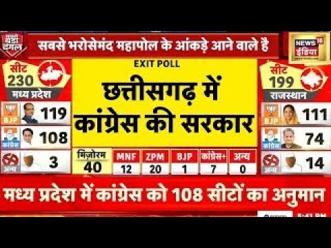 Exit Poll 2023: छत्तीसगढ़ में भूपेश बघेल का सिंहासन पर टिके रहेंगे या BJP सत्ता में वापसी करेगी?