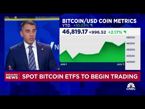 Spot bitcoin ETFs begin trading today: Here's what investors can expect