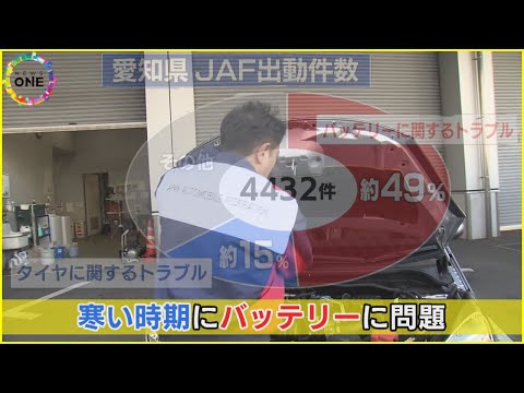 寒さでバッテリー上がり増&hellip;整備工場等も休む年末年始は『車のトラブル』に注意 タイヤの空気圧も下がる傾向