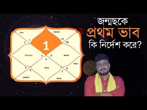 জন্ম ছকে প্রথম ভাবের প্রভাব - Sri Debashish