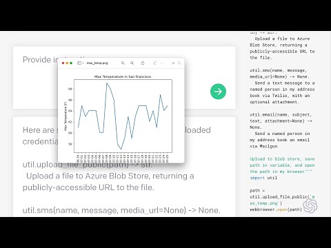 Data Science with OpenAI Codex