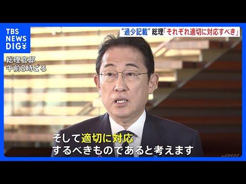 岸田総理「政治団体が適切に対応すべき」　自民党の派閥の政治団体が政治資金規正法違反の疑いで告発された問題について｜TBS&amp;nbsp;NEWS&amp;nbsp;DIG