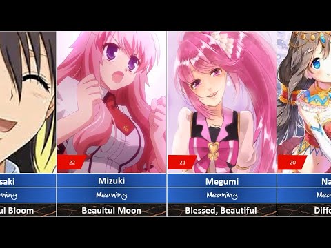 Top 48 Awesome Anime Girl Names and Their Meanings  || Anime Name Meaning ||  Anime Best