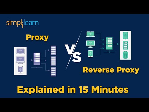 Proxy vs Reverse Proxy Explained In 15 Minutes | Cybersecurity Tutorial For Beginners | Simplilearn