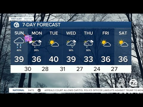 Metro Detroit Weather: Scattered snow or wintry mix today &amp; tonight