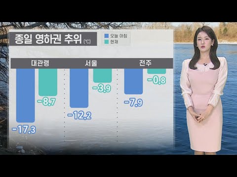 [날씨] 온종일 칼바람, 내일도 추워&hellip;밤부터 전남, 제주 비&middot;눈 / 연합뉴스TV (YonhapnewsTV)