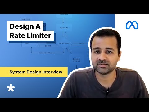 System Design Mock Interview: Design a Rate Limiter (with Meta Engineering Manager)