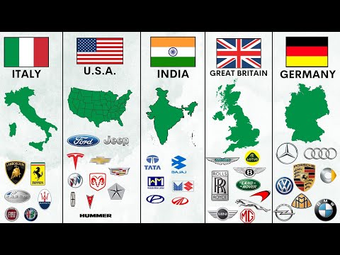 All Car Brands by Countries