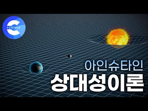 아인슈타인의 상대성 이론 쉽게 이해하기!