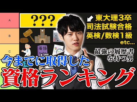 今までに取った資格を格付けしてみた【資格ランキング】