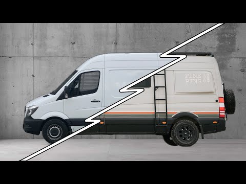 Der Camper Umbau eines Mercedes Sprinter ohne reden | Directors Cut