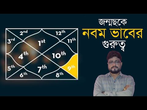 জন্মছকে নবম ভাবের প্রভাব - Sri Debashish