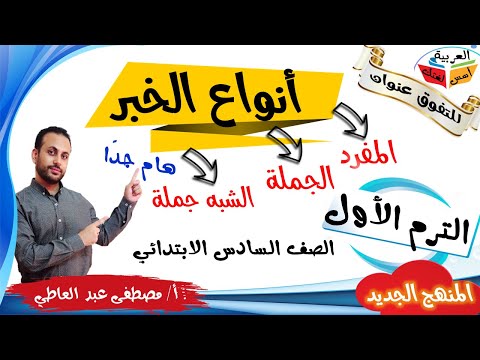 أنـــواع الــخـــبـــر- للصف السادس الابتدائي - الترم الأول - المنهج الجديد - أ/ مصطفى عبده