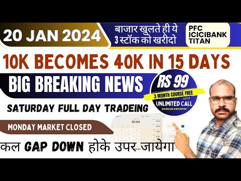 kal market kaisa rahega | kal ka market kaisa rahega| Banknifty gapup or gapdown saturday