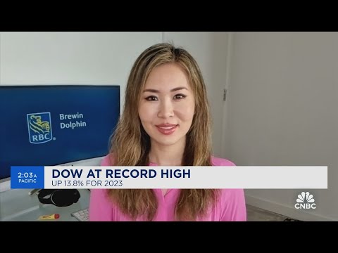 More comfortable adding duration to bond holdings, says Janet Mui