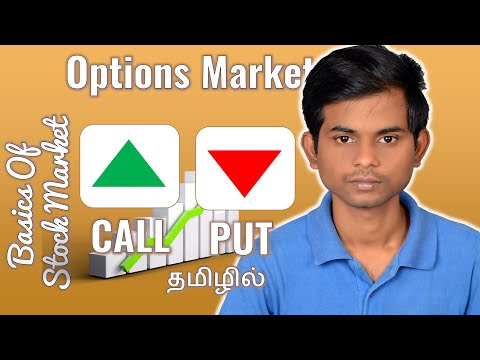 Option Market Explained in Tamil | Types of Options | Call and Put Options | Stock Market Series #7