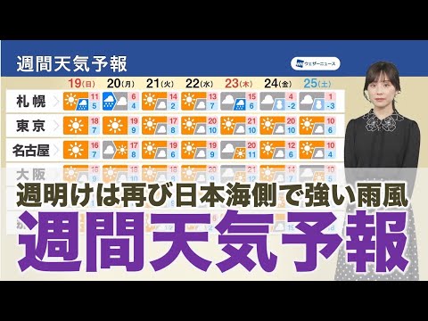 【週間天気予報】週明けは再び日本海側で強い雨風に