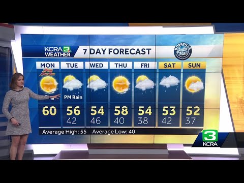 Northern California Forecast for New Year's Day