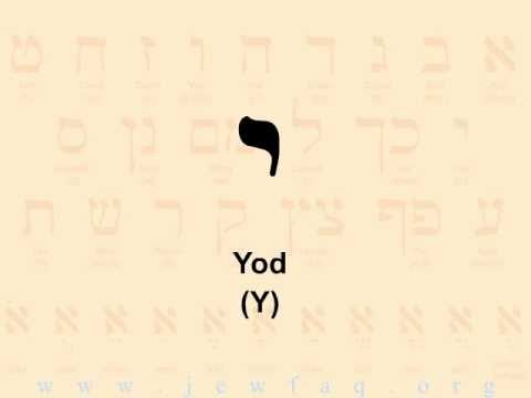 Hebrew Alphabet (Just the Letters)