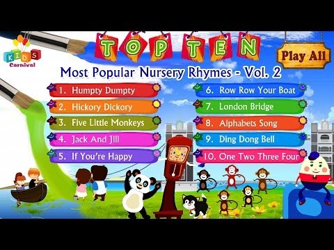 Top Ten Most Popular Nursery Rhymes Jukebox Vol. 2 with Lyrics (Subtitles) and Action