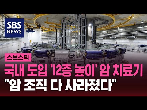 국내 중입자 치료 첫 환자, 암 조직 제거 판정받았다 / SBS / 스브스픽