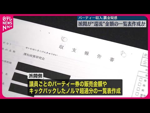 【政治資金パーティー問題】自民・安倍派&hellip;キックバック額をリスト化した一覧表作成