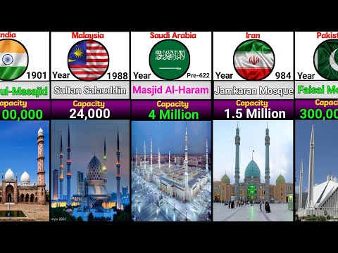 Top -50 Largest Mosques 2024 / List of largest mosques in the world