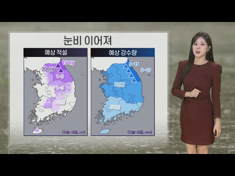 [날씨] 흐리고 곳곳 눈비, 공기질 '나쁨'&hellip;해넘이 감상 어려워 / 연합뉴스TV (YonhapnewsTV)