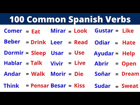 The 100 Most Common Spanish Verbs: Learn Them Now!