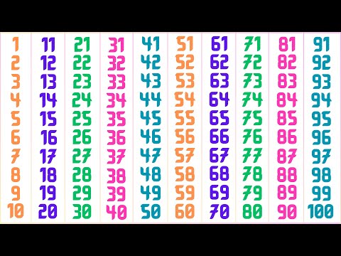 1 to 100 Number Song | Numbers From 1 to 100 in English | 1 to 100 Numbers | Counting 1 to 100