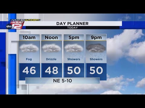 WATCH: Meteorologist Mike Osterhage gives his early weather forecast