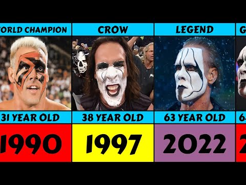 Sting From 1985 To 2023