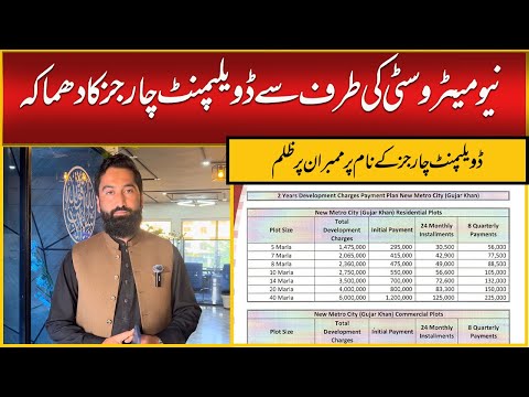 New Metro City Gujar Khan has imposed unrealistic development charges