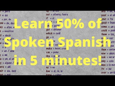 Spanish Words - 100 Most Common Words Translated - Covering 50% of Spoken Conversation!