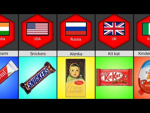 Chocolate from different countries 