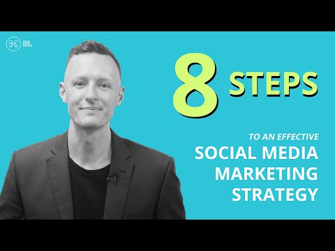 8 Steps To An Effective Social Media Marketing Strategy