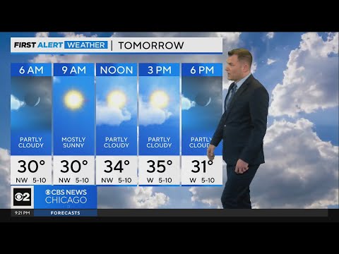 Chicago First Alert Weather: fairly mild start to new year