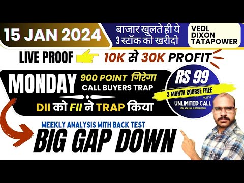 kal market kaisa rahega |I Monday ko market kaisarahega I| BankNifty gap up or gap down Monday II