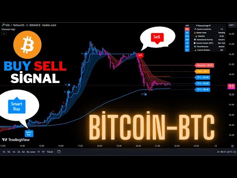 🔴Live Bitcoin (BTC) 15 Minute Buy And Sell Signals -Trading Signals-Scalping-Strategy-Diamond Algo-